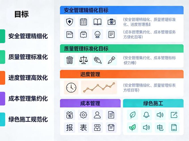 测试解决方案